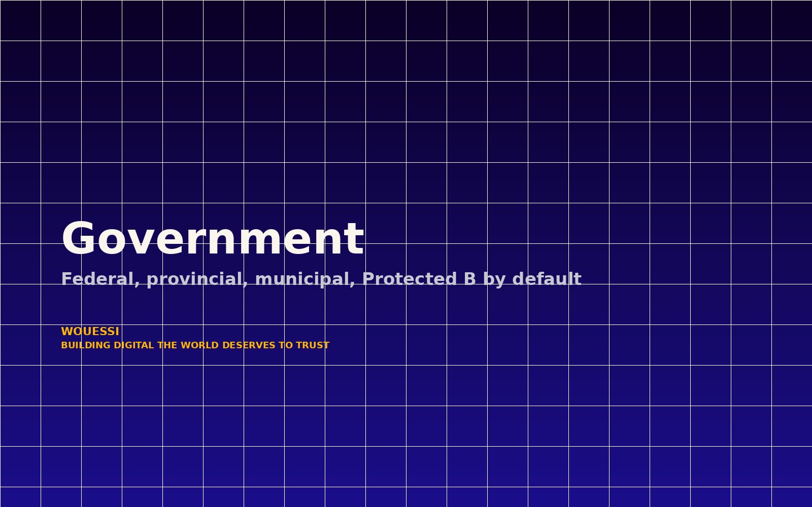 Government sector imagery